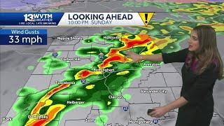 Impact weather: Windy with a low risk of severe weather Sunday evening, Artic blast brings freezi...