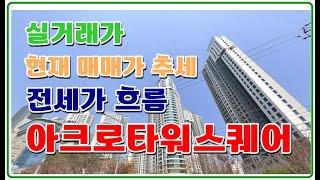 아크로타워스퀘어 매매 전세가 추세 영등포시장역 도보4분거리 영등포센트럴푸르지오위브