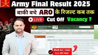 Army Agniveer Result Agniveer Cut off 2024 Phase 2 Army Agniveer Result 2024 out date Army Cut off