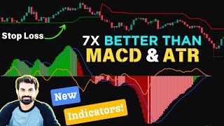 Enhanced Trading Strategy: Impulse MACD & ATR for Optimal Stop Loss and Profit Strategy