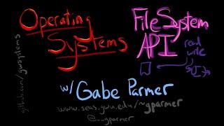 GWU OS: Filesystem API