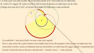Costruzione della Cardioide