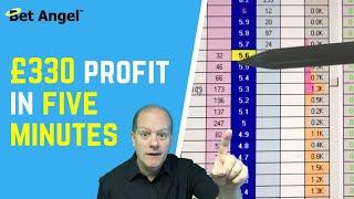 Betfair trading | Horse racing pre-off trade nets £330 in five minutes