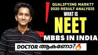 What Is Neet Exam in Malayalam How to Prepare, Entrance, Coaching, Full Details, Syllabus,Motivation