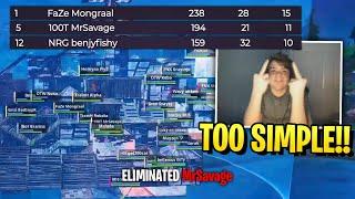 Mongraal DOMINATES BDS Cup Solo & Win 1ST Place in DBS Cup Solo!