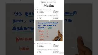 tnpsc previous year question group 1 2 2a 4 maths