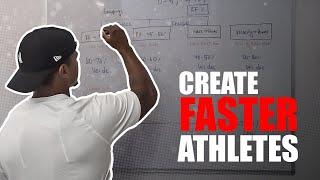 How To Build Individual Speed Programs