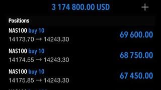 NAS100 US mobile trading. Market structure and Support and resistance strategy.