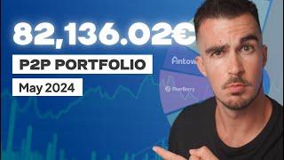 €82,136 P2P Portfolio Update | May 2024