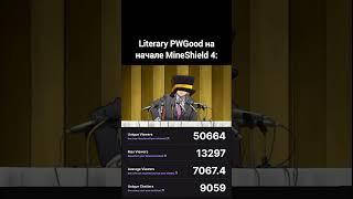 Скиньте пугоду что ли #mineshield #pwgood #pepeland #minecraft