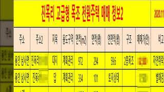 경기도 용인시 남사면 고급형 목조 전원주택 및 계획관리지역 토지 매매