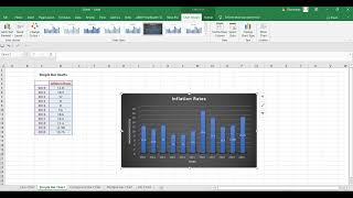 Excel: How to Plot Charts Using Microsoft-excel
