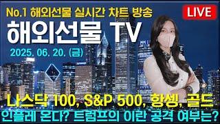[해외선물 실시간]해외선물-나스닥 단타의 방향,그리고 방법(2)#해외선물#나스닥#테슬라#엔비디아#트럼프#주식#재테크#경제
