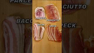 Pancetta vs. Bacon vs. Prosciutto vs. Speck