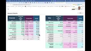 Top Silver Development/Exploration Stocks - July 2024