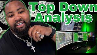 NQ Top-Down Analysis