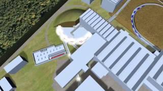 Particle Accelerator FAIR - Teilchenbeschleuniger FAIR (animation)