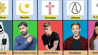 Religion of famous youtubers