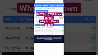 META Stock Target Raised to $750! Is This a Buying Opportunity?  #meta  #ai  #stockmarket