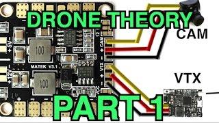 Drone Theory 101: Part 1. The basics, and how an fpv quadcopter functions!