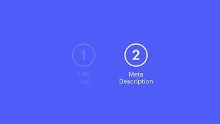 SEO Title & Meta Description — SEO tutorial