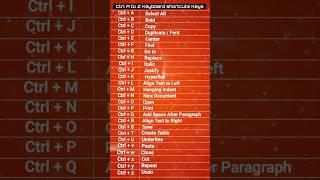 Ctrl A to z shortcut keyboard ⌨️ in computer #keys #shorts