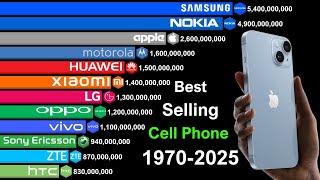 Top 15 Best-Selling Cell Phone Brands of All Time- Samsung vs Nokia vs Other Mobile Phones