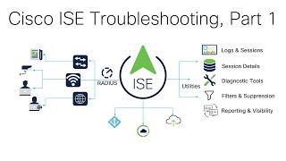 Cisco ISE Troubleshooting - Part 1