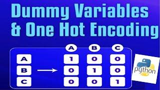 Machine Learning Using Python Dummy Variables & One Hot Encoding : Lesson 5