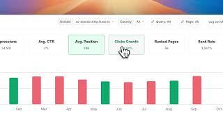 Google Search Console Integration: SEO Analytics in Frase