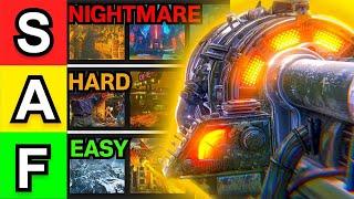 RANKING EVERY ZOMBIES EXPERIENCE IN 2025