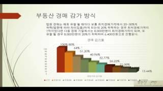 부동산 경매 기초강좌#1