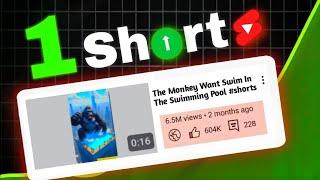 How I Actually Viral My First Shorts