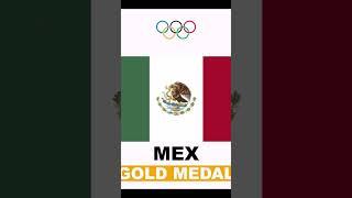 MEXICO / GOLD MEDAL / OLYMPICS ‎@UMSS Channel 