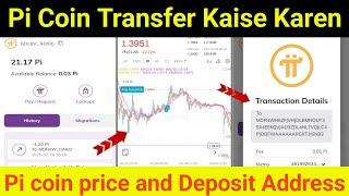 pi coin transfer kaise karen | pi network update today | pi coin listing bitget exchange?