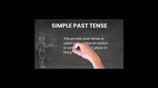 Simple past Tense Explained simply  - Learn Laugh Speak the online school for English.