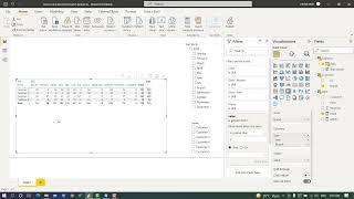 How to fix incorrect totals in Power bi dax measures | solution