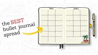 Bullet Journaling for Goal Systems & Task Management!