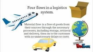 Integrated Logistics