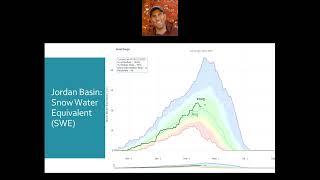 Salt Lake County Snowpack Update | April 1, 2025