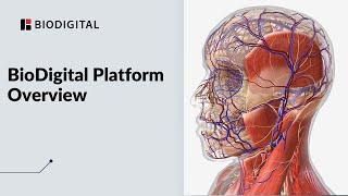 The BioDigital Human - Platform Overview