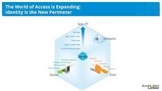 Radiant Logic Webinar: Access Management Solution for the Public Sector