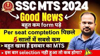 SSC MTS 2024 | good news | form बहुत कम पड़े? | per seat comptetion बहुत कम? | बहुत खास है इसबार MTS