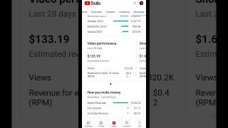 मेरी Shorts Video की Earning  देख लो #shorts #youtubeearning