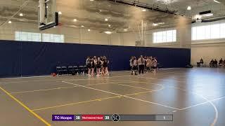 TC Hoops Vs Richmond Heat
