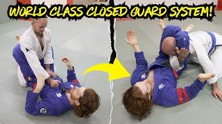 A Complete Closed Guard Attack Guide for Beginners in under 5 Minutes!