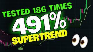 Trader Review: SuperTrend 491% Profit Insane Swing Trading Buy Sell Indicator On Tradingview!