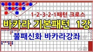 1-2-3-2-1패턴 익히기