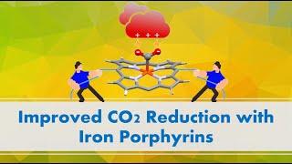 Improved CO2 Reduction with Iron Porphyrins