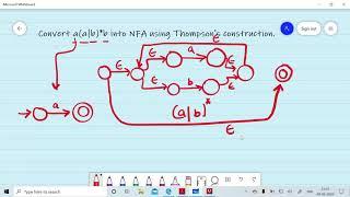 Lecture 14:Conversion of Regular Expression to NFA using Thompson's Construction